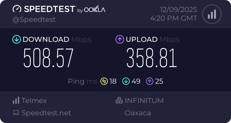 Ookla speed test in the Amplitude Coliving coworking lounge showing 508 Mbps download and 358 Mbps upload on Telmex fiber in Oaxaca